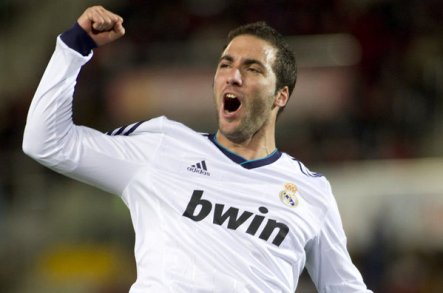 Underrated: Too good for Arsenal; Higuain